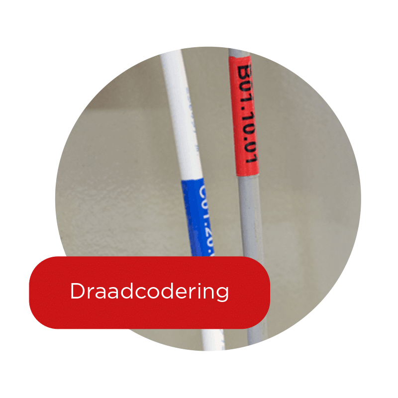 draadcodering